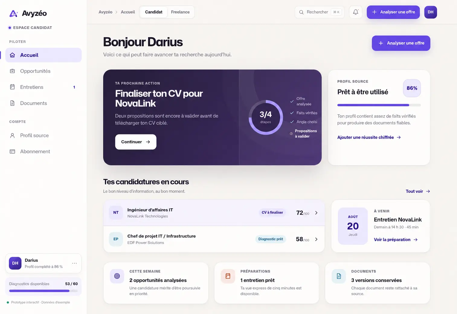 Cockpit Avyzéo présentant la priorité du jour, la progression du profil et les candidatures en cours.